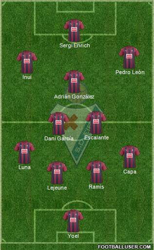 S.D. Eibar S.A.D. Formation 2017