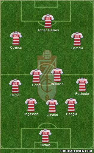 Granada C.F. Formation 2017