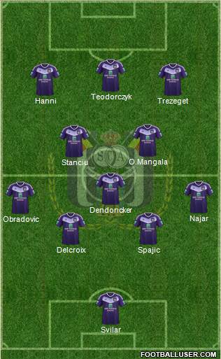 RSC Anderlecht Formation 2017