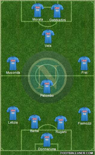 Napoli Formation 2017
