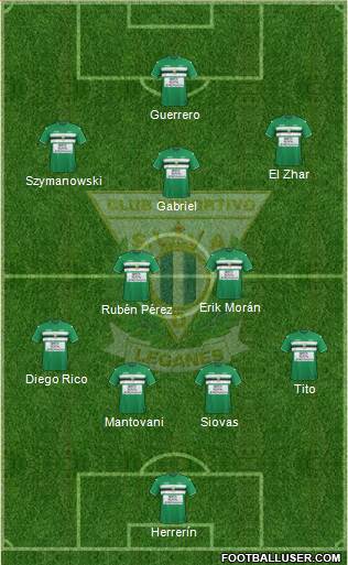 C.D. Leganés S.A.D. Formation 2017