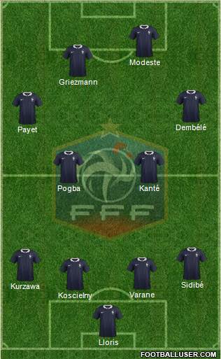 France Formation 2017