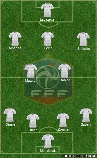 France Formation 2017