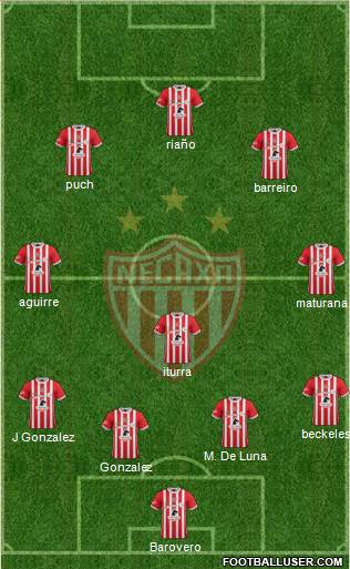 Club Deportivo Necaxa Formation 2017