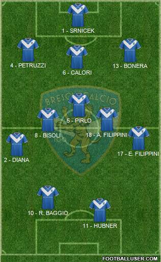 Brescia Formation 2017