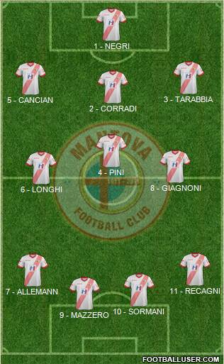 Mantova Formation 2017