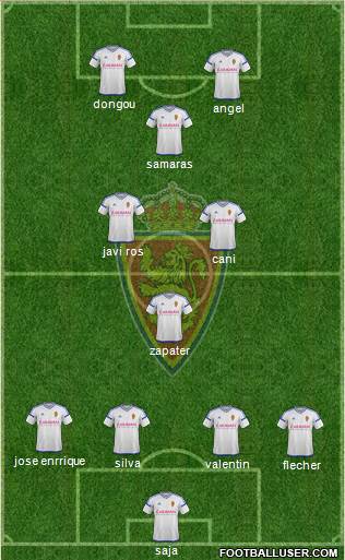 R. Zaragoza S.A.D. Formation 2017