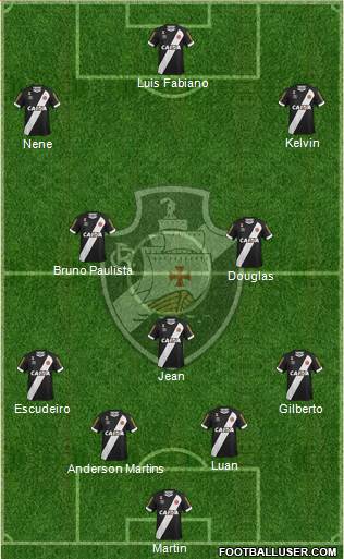 CR Vasco da Gama Formation 2017