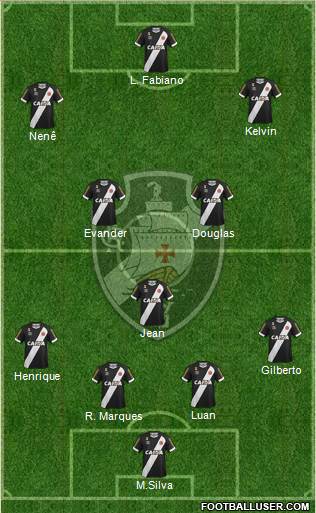 CR Vasco da Gama Formation 2017