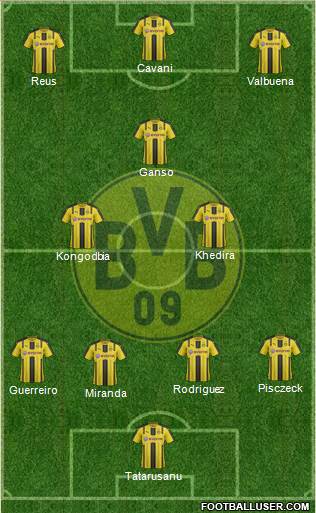 Borussia Dortmund Formation 2017