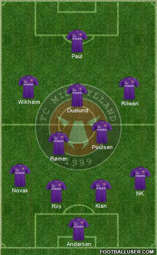Football Club Midtjylland 1999 Formation 2017