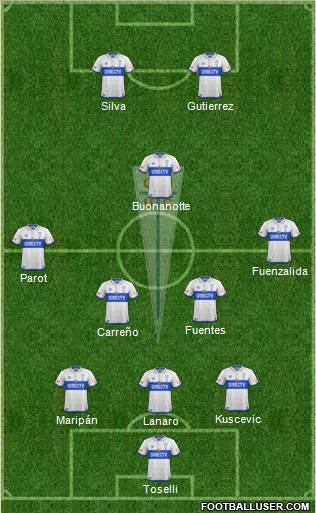 CD Universidad Católica Formation 2017