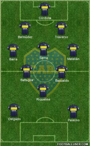 Boca Juniors Formation 2017