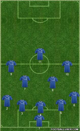 Chelsea Formation 2017