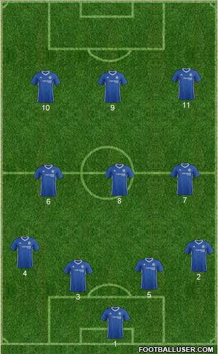 Chelsea Formation 2017