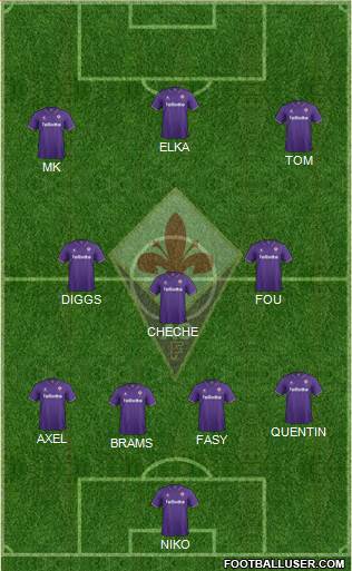 Fiorentina Formation 2017