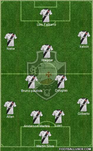 CR Vasco da Gama Formation 2017