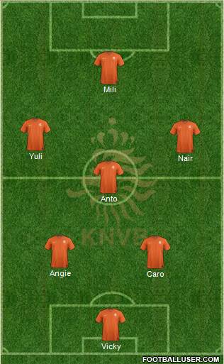 Holland Formation 2017