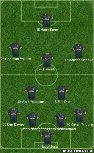 Tottenham Hotspur Formation 2017