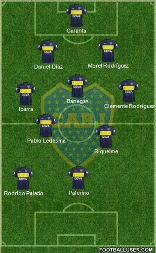 Boca Juniors Formation 2017