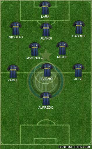 F.C. Internazionale Formation 2017