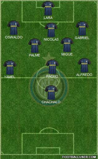 F.C. Internazionale Formation 2017