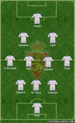R. Zaragoza S.A.D. Formation 2017