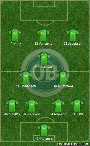 Odense Boldklub Formation 2017