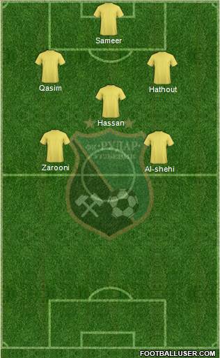 FK Rudar Ugljevik Formation 2017