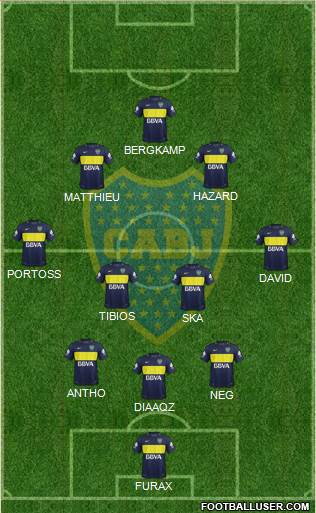 Boca Juniors Formation 2017