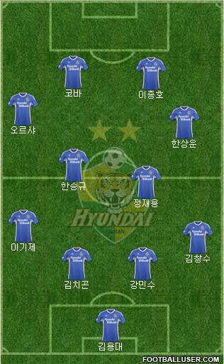 Ulsan Hyundai Formation 2017