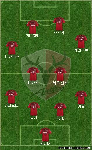 Kashima Antlers Formation 2017