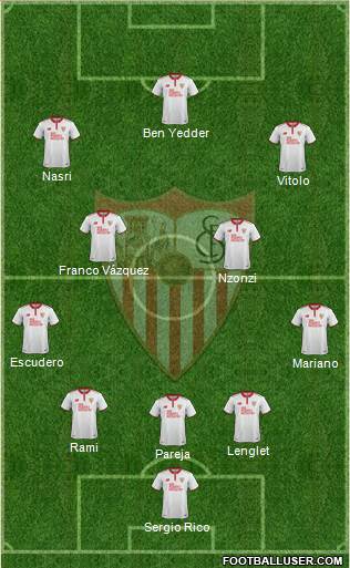 Sevilla F.C., S.A.D. Formation 2017