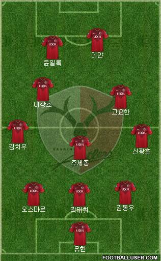 Kashima Antlers Formation 2017
