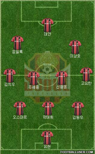 FC Seoul Formation 2017