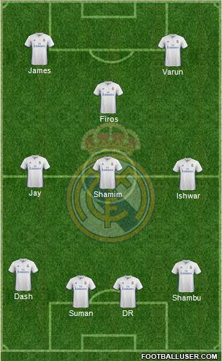 Real Madrid C.F. Formation 2017