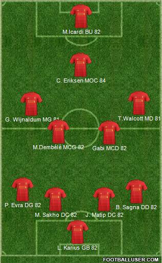 Liverpool Formation 2017