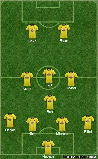 Watford Formation 2017