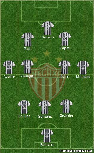 Club Deportivo Necaxa Formation 2017