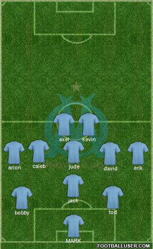 Olympique de Marseille Formation 2017