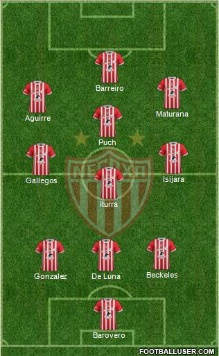 Club Deportivo Necaxa Formation 2017