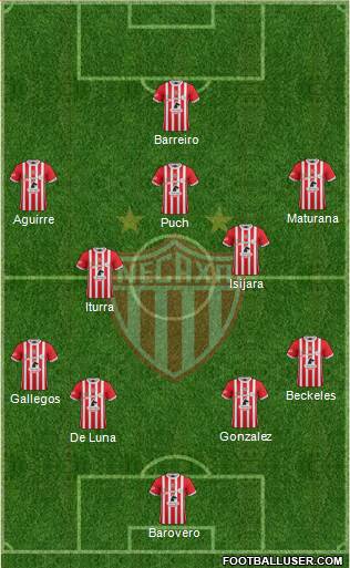 Club Deportivo Necaxa Formation 2017