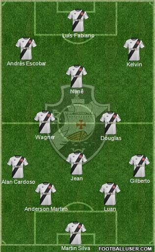 CR Vasco da Gama Formation 2017