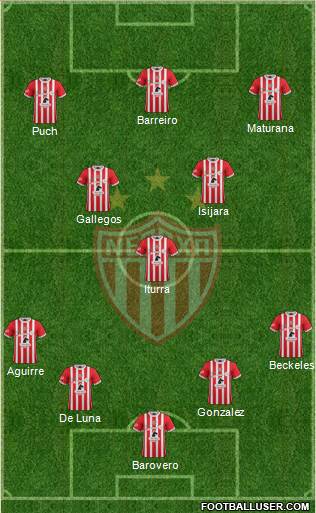 Club Deportivo Necaxa Formation 2017