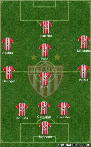Club Deportivo Necaxa Formation 2017