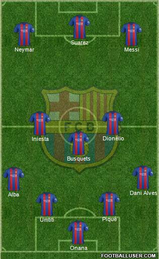 F.C. Barcelona Formation 2017