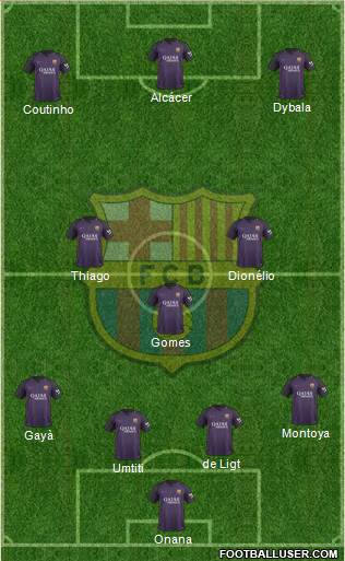 F.C. Barcelona Formation 2017