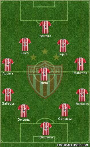 Club Deportivo Necaxa Formation 2017