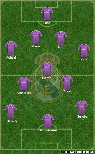 Real Madrid C.F. Formation 2017