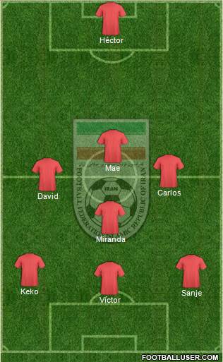Iran Formation 2017
